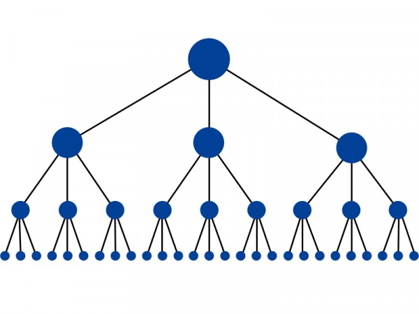 khai-niem-link-building-nhung-chien-luoc-xay-dung-lien-ket-hieu-qua4