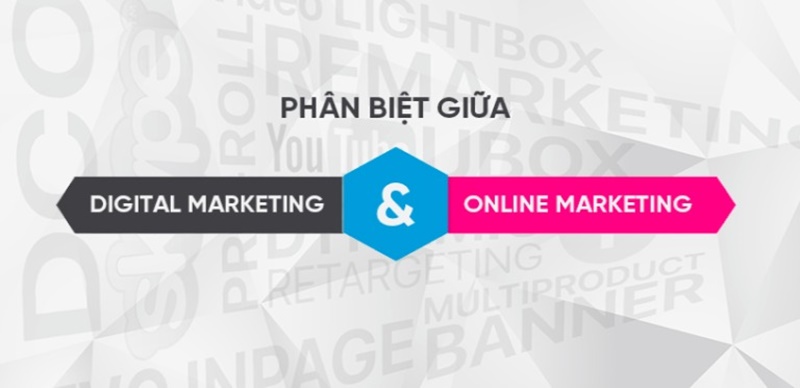 Việc phân biệt thuật ngữ này sẽ giúp những marketer rất nhiều trong việc chọn kênh chính xác và hỗ trợ hình thành chiến lược tiếp thị tổng thể. Ngoài ra cũng có thể giúp phân tích chiến lược hiện tại bằng cách phân loại trong đó loại hình tiếp thị nào, kênh nào đang lãng phí công sức, chi phí. Hãy cùng theo dõi bài viết sau nhé! Tiếp thị kỹ thuật số (Digital Marketing): một thuật ngữ rộng mang tính bao quát Khi nhắc đến Digital marketing là bạn nói đến việc sử dụng các kênh kỹ thuật số bao gồm thiết bị và nền tảng (không quan tâm chúng có trực tuyến hay không) để xây dựng hoặc quảng bá, truyền tải thông điệp tiếp thị của bạn đến người dùng. Digital marketing là việc sử dụng các kênh kỹ thuật số bao gồm thiết bị và nền tảng Nói cách khác, với Digital Marketing thì không giới hạn trong việc chỉ sử dụng internet, mà theo cách này Digital Marketing có thể được xem như một thuật ngữ mang tính bao quát hơn vì nó bao gồm rất rộng nhiều kỹ thuật tiếp thị. Ví dụ: bạn muốn chạy chiến dịch SMS marketing trên điện thoại di động để gửi tới khách hàng các chương trình khuyến mãi sắp tới từ doanh nghiệp của bạn, thì công nghệ được sử dụng để tạo và gửi tin nhắn tự động, nhưng người dùng không cần kết nối Internet để có thể nhận được SMS. Tóm lại: Bất kỳ cái gì hoạt động dưới dạng nền tảng kỹ thuật số đều có thể coi là Digital Marketing, có thể liệt kê ra vài trường hợp như: Email, E-book, Games, Content, Video, Mobile Marketing, Quảng cáo TV, Digital OOH …v.v… Tiếp thị Trực tuyến (Online Marketing): nhận biết ngay hành động khi tương tác Online Marketing (Tiếp thị Trực tuyến) còn được gọi là tiếp thị internet là một tập hợp con của Digital Marketing. Các đặc điểm chính của Online Marketing là để có thể thực hiện được thì nó đòi hỏi kết nối internet. Nếu chúng ta thực hiện một chiến dịch CPC/PPC (pay per click) hoặc quảng cáo hiển thị hình ảnh trên một trang web (Display Ads) cho doanh nghiệp hay thương hiệu nào đó thì chúng ta đang thực hiện một hình thức của Online Marketing. Giống như Digital Marketing, Online Marketing được phát triển cùng với công nghệ Cũng giống như Digital Marketing, Online Marketing được phát triển cùng với công nghệ. Tuy nhiên, tôi cho rằng Online Marketing đang phát triển & đổi mới quá nhanh (từng ngày, từng giờ) để rất khó có người có thể nắm bắt kịp mọi thứ. Ngoài ra, với một người mới thì Online Marketing có vẻ hào nhoáng, áp đảo hơn vì hiện nay ai cũng nhắc tới nó và dễ dàng để có thể tiếp cận, đây cũng là một trong những lý do chính gây ra sự nhầm lẫn rằng Digital Marketing & Online Marketing chính là một. Liệt kê một vài trường hợp hoặc hành động thuộc về Online Marketing như: Website, SEO, SEM, Display Ads (quảng cáo hiển thị), Social Media, …v.v… Khi nào thì Digital Marketing, khi nào dùng Online Marketing Hầu hết các doanh nghiệp hiện nay sẽ luôn cố gắng thực hiện hành động tiếp thị kỹ thuật số nào đó, điều đó là rất tốt nhưng không đủ. Để lập và thực hiện kế hoạch tiếp thị tốt thì còn cần phải tìm hiểu nhiều vấn đề khác nhau, và phụ thuộc vào nhiều yếu tố như: loại hình doanh nghiệp, lĩnh vực hoạt động, ngân sách, mục tiêu, đối tượng khách hàng …v.v… Tuy nhiên bạn nên sử dụng dữ liệu để hỗ trợ đưa ra các quyết định tốt nhất. Vì lý do này, lời khuyên là chúng ta nên sử dụng ít nhất một hình thức tiếp thị trực tuyến để hưởng lợi từ dữ liệu có thể thu thập được từ chúng, và cũng là để đo lường kết quả mà những nỗ lực của bạn mang lại. Ví dụ như dùng Google Analytics chẳng hạn nếu như bạn thực hiện chiến dịch PPC, và hãy thêm vào việc theo dõi chuyển đổi. Và xem chính xác ngân sách của bạn đang được chi cho cái gì và phân tích để xem là với những kết quả thu được thì ngân sách đã được chi một cách hợp lý & hiệu quả hay không. Điều quan trọng cần phải nhớ là: chiến lược hóa. Cho dù bạn dùng kênh, tactics, cách tiếp cận … như thế nào để làm tiếp thị thì vẫn luôn cần một kế hoạch, chiến lược rõ ràng cụ thể để thực hiện. Việc đặt ra các câu hỏi, những vấn đề & giải quyết chúng sẽ giúp có một kế hoạch hoặc chiến lược đúng đắn phù hợp, từ đó giúp chọn kênh, cách tiếp cận phù hợp & hiệu quả.