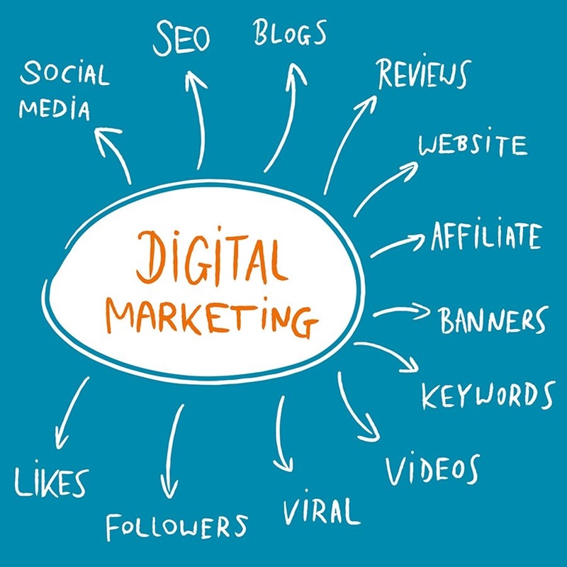 cach-phan-biet-giua-digital-marketing-va-online-marketing2