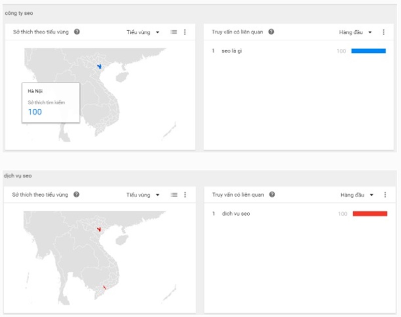 google-trends-la-gi-cach-phat-trien-noi-dung-tren-website-bang-google-trends4