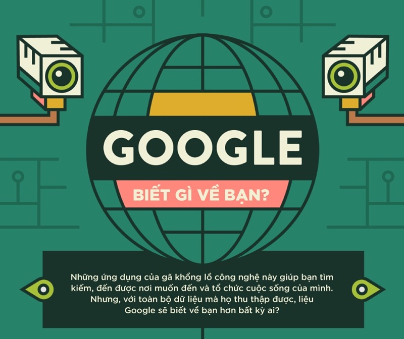 infographic-google-biet-duoc-nhung-gi-ve-ban2