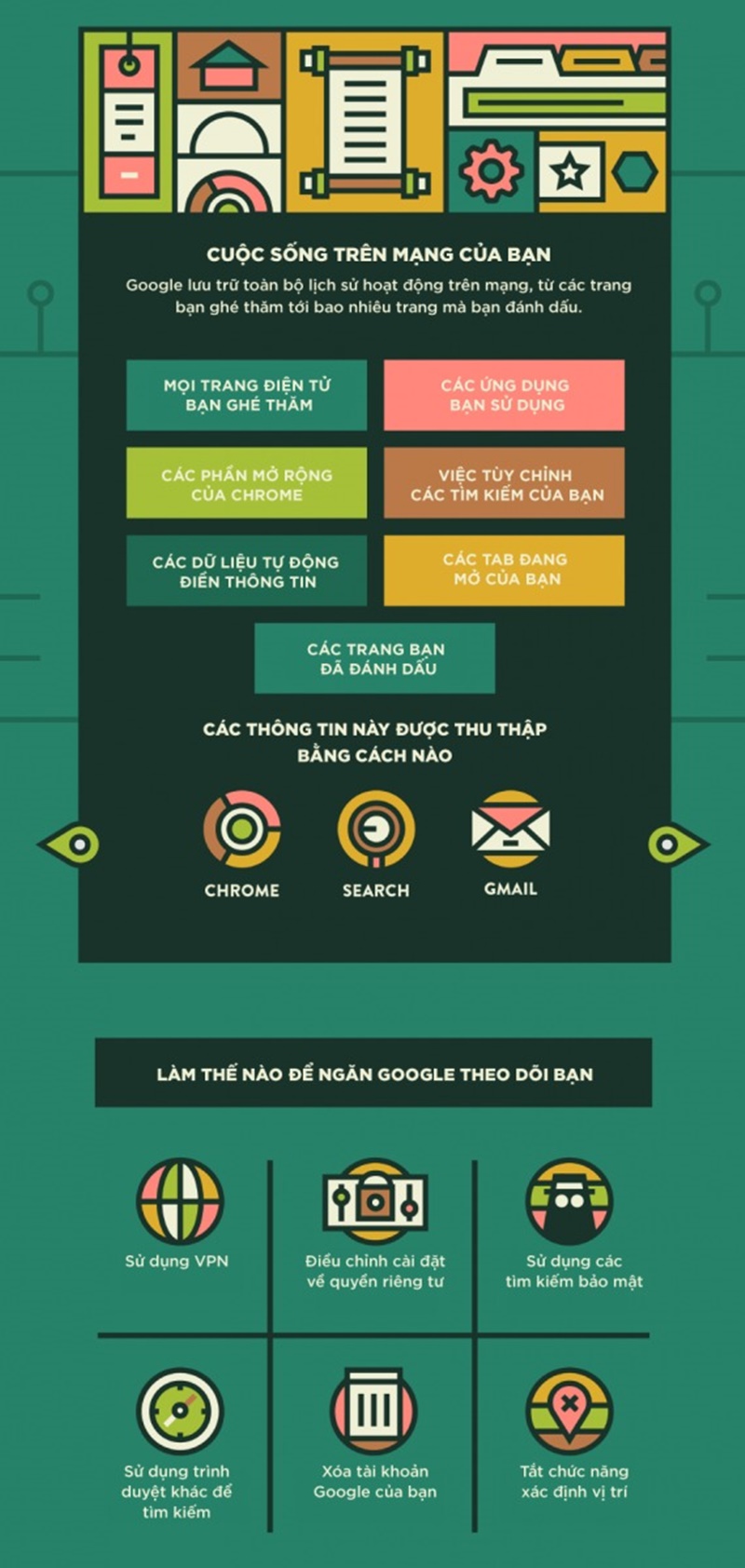 infographic-google-biet-duoc-nhung-gi-ve-ban6