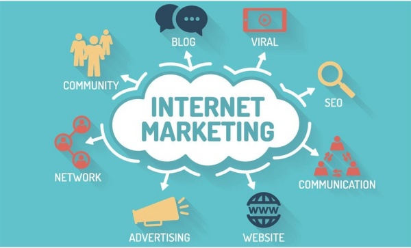 internet-marketing-la-gi-cac-hinh-thuc-internet-marketing-co-ban-marketer-can-biet1