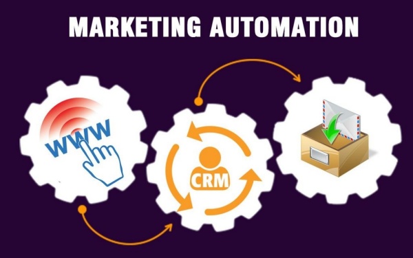 marketing-automation-la-gi-tai-sao-doanh-nghiep-nen-su-dung-marketing-automation1