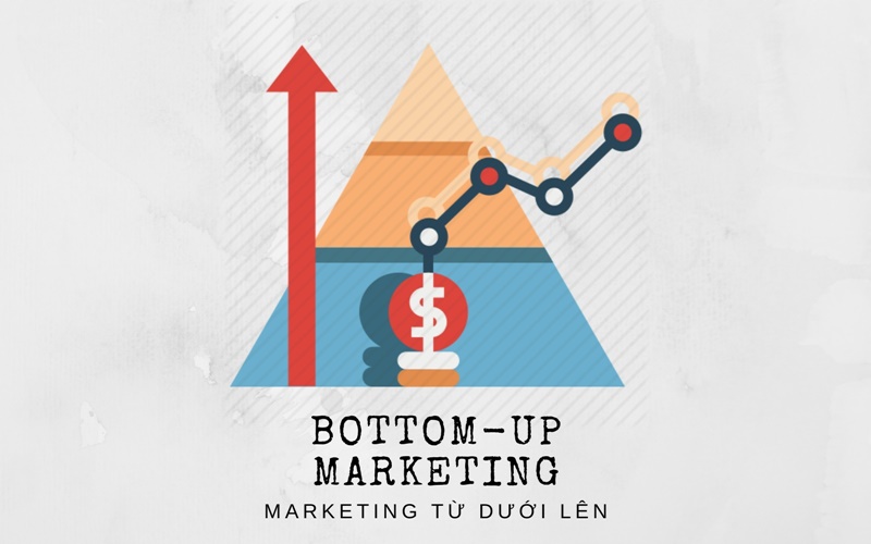 the-nao-la-marketing-tu-duoi-len-bottom-up-marketing