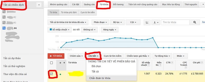 bat-mi-4-meo-giup-ban-cai-thien-hieu-suat-cua-chien-dich-quang-cao-google-adwords2