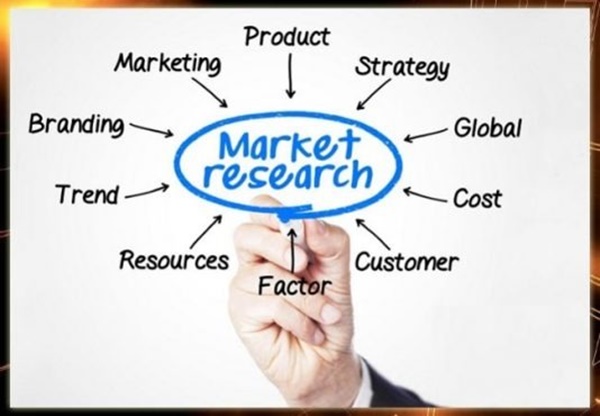 marketing-reseach-la-gi-tam-quan-trong-cua-marketing-reseach-doi-voi-doanh-nghiep