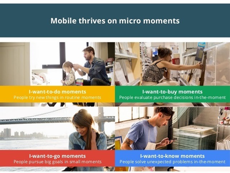 micro-moments-marketing-la-gi-4-nhan-to-thuc-day-micro-moments2