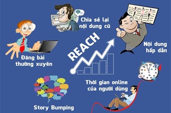 reach-la-gi-5-cach-giup-ban-tang-organic-reach-tren-facebook3