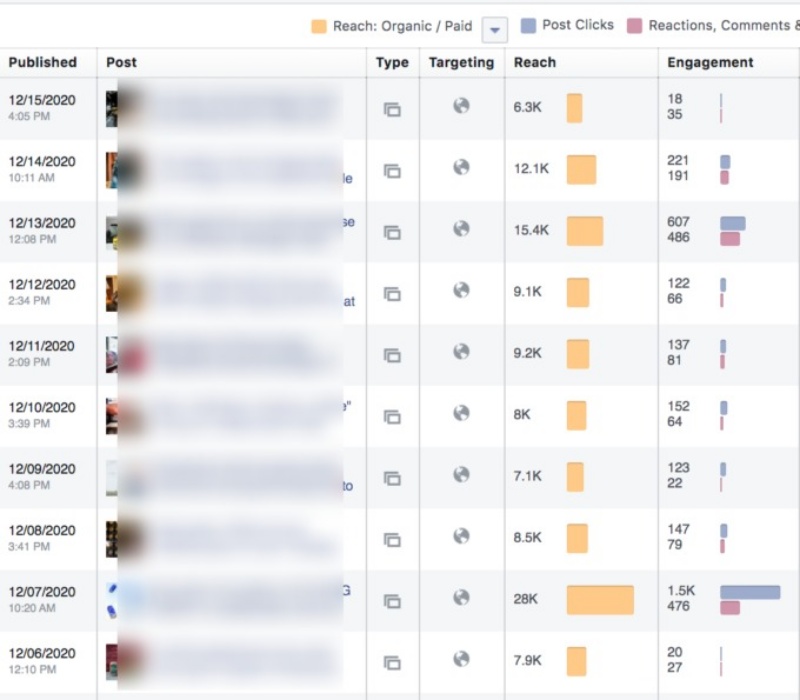 5-dieu-marketer-can-luu-y-ve-search-marketing-audit5