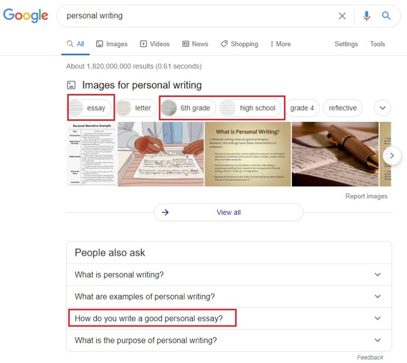 Kết quả SERPs