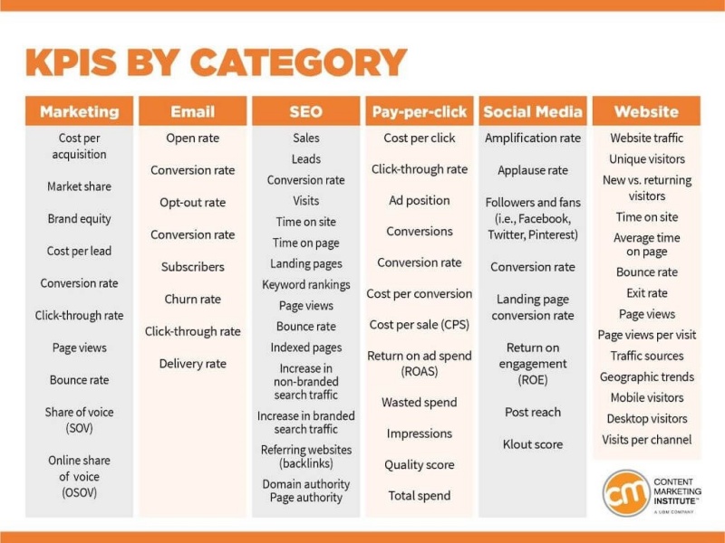 de-co-chien-luoc-inbound-outbound-marketing-hieu-qua-cac-doanh-nghiep-can-luu-y-5-dieu-sau