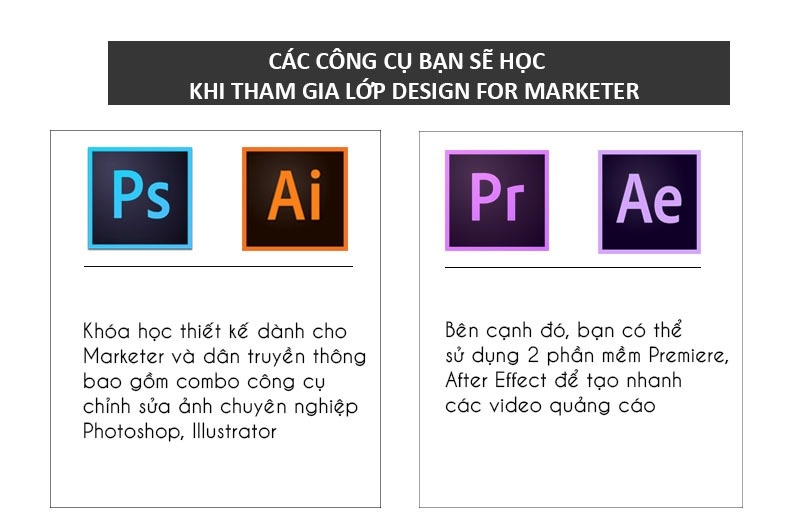 marketer-co-can-hoc-thiet-ke-do-hoa-khong
