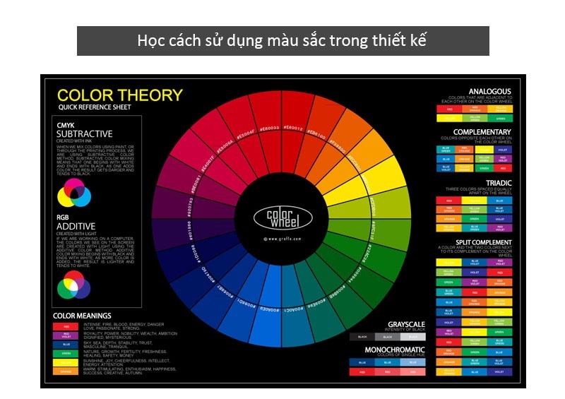 marketer-co-can-hoc-thiet-ke-do-hoa-khong