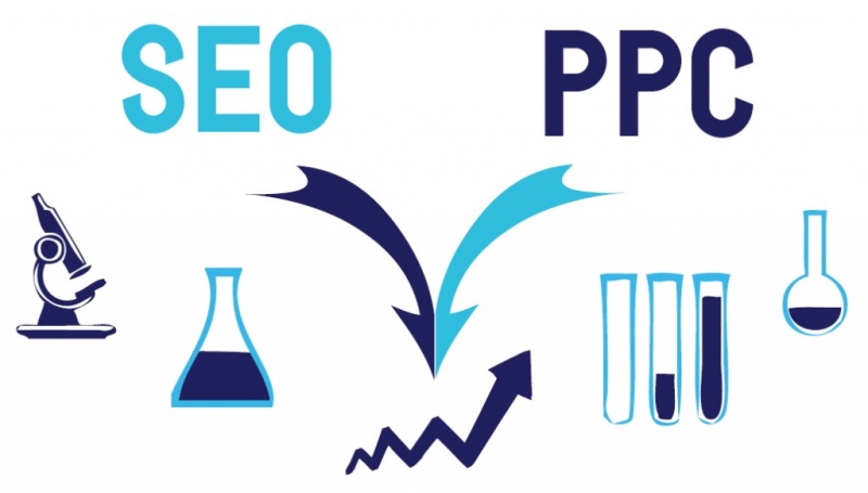 SEM và PPC đều liên quan đến việc quảng bá thông qua các công cụ tìm kiếm.
