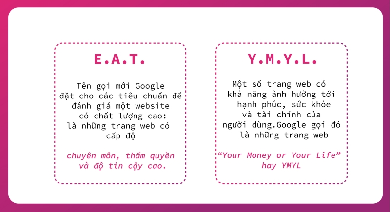 Phân biệt E.A.T và Y.M.Y.L