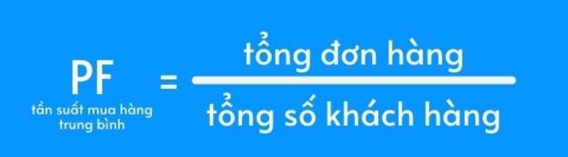 Trung bình trong 1 năm, khách hàng mua hàng hàng của bạn bao nhiêu lần