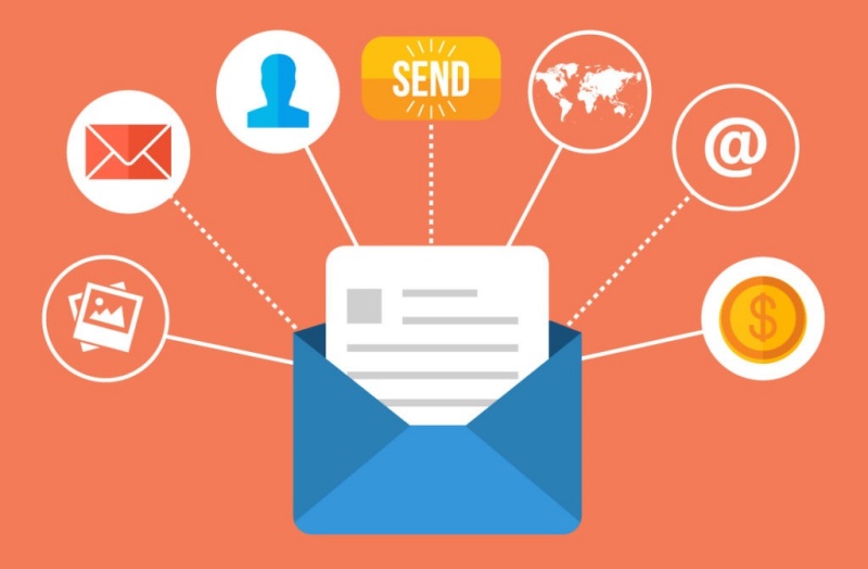 Email marketing là gì? những lợi ích mà email marketing mang lại?