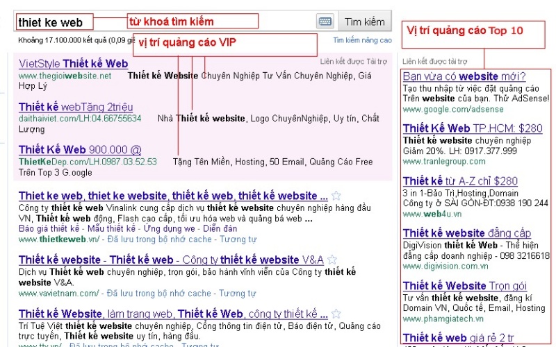 Quảng cáo ở đầu và bên cạnh tìm kiếm của Google.