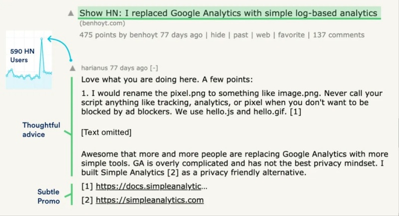 tan-dung-hacker-news-de-tang-toi-30000-traffic-cho-website3