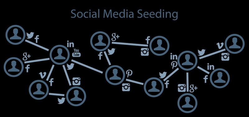 tim-hieu-khai-quat-ve-social-seeding