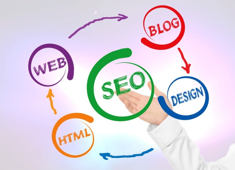  Các cách làm seo web hiệu quả các Seo-er cần biết