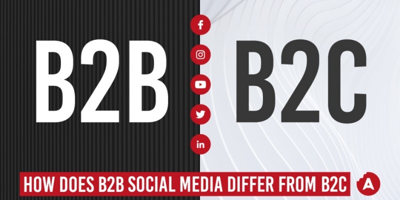 Sự khác biệt trong cách tiếp cận B2B và B2C trong social media marketing