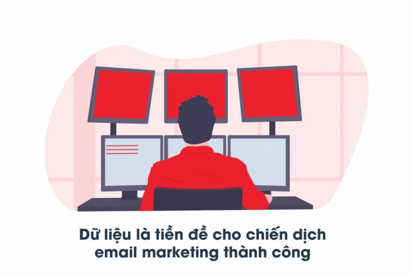 email-marketing-co-con-tiem-nang-hay-khong