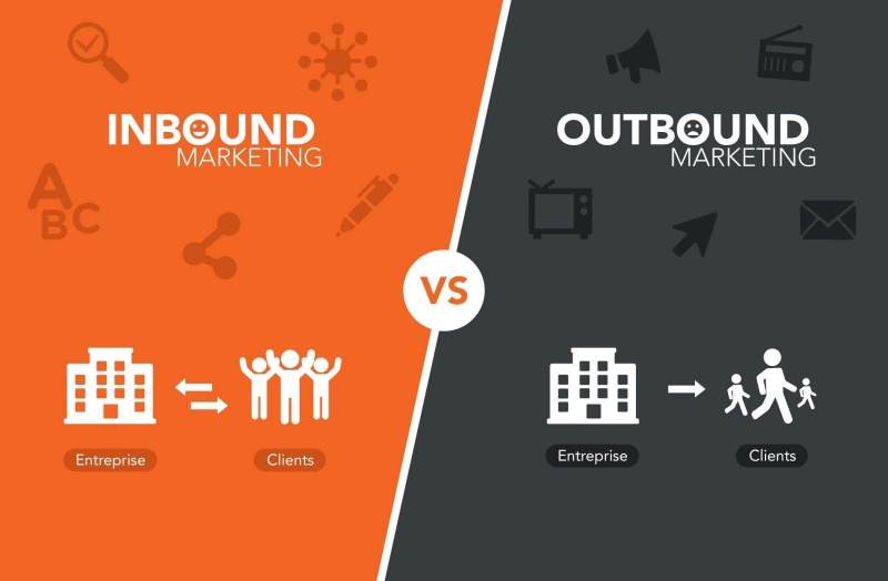 inbound-marketing-la-gi-su-khac-nhau-co-ban-giua-outbound-marketing-va-inbound-marketing-la-gi2