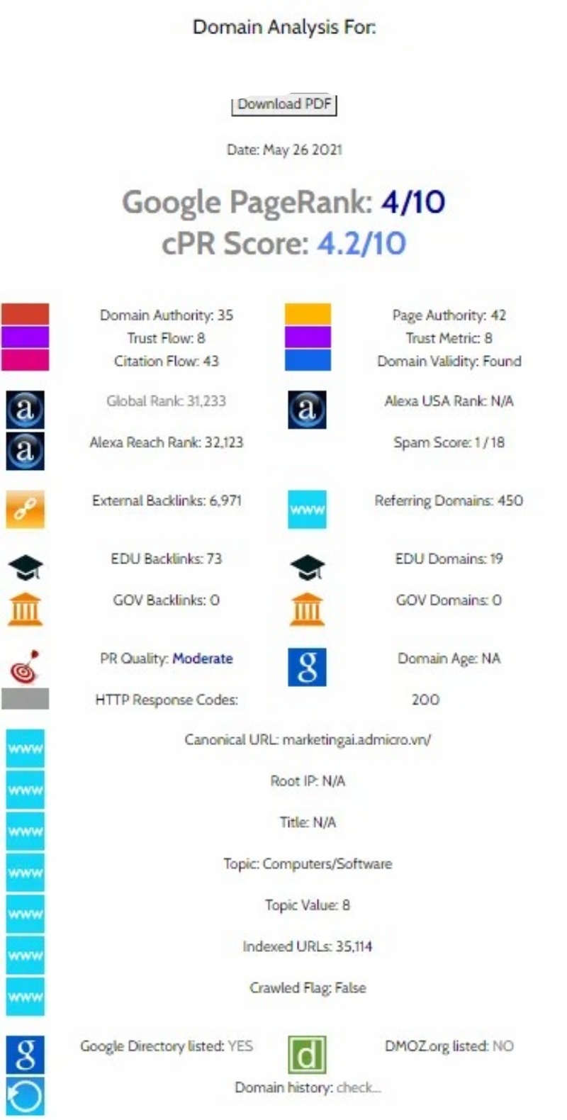 meo-tang-pagerank-cho-website-cua-ban1