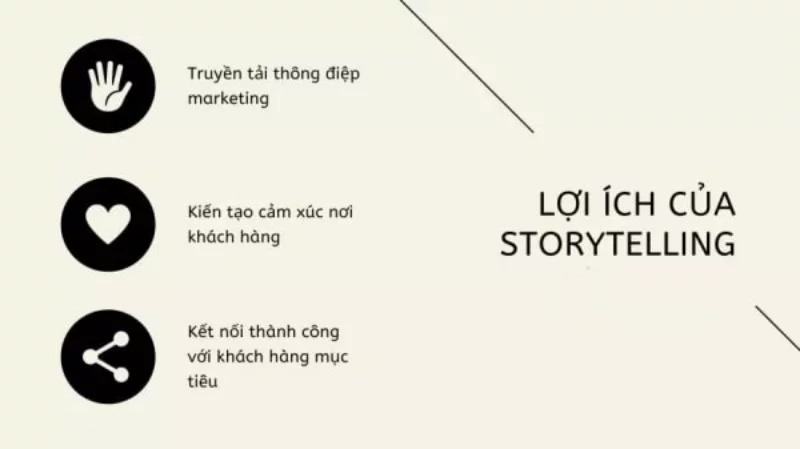 nghe-thuat-ket-noi-cam-xuc-voi-khach-hang-storytelling