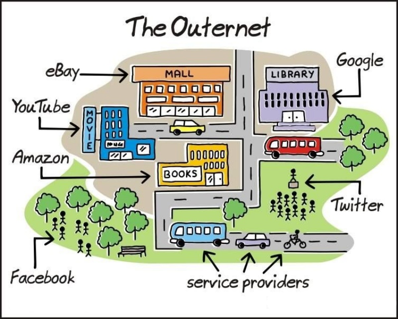quang-cao-ooh-nam-2021-voi-su-troi-day-cua-outernet-media2