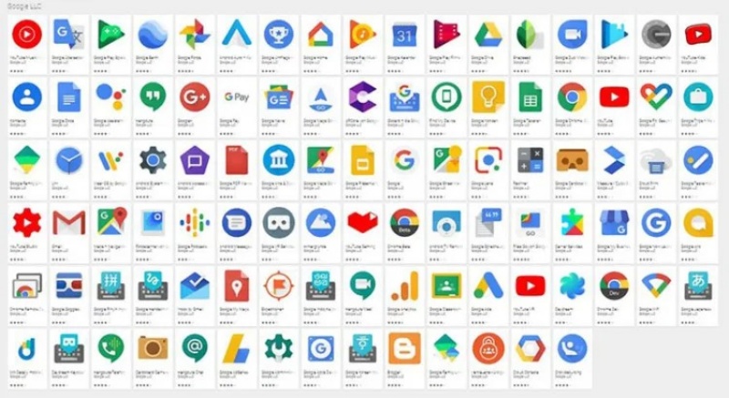Google hiện có hơn 220+ sản phẩm, bao phủ nhiều nhóm đối tượng khác nhau.