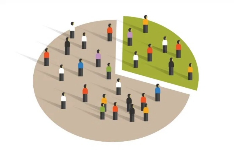 tim-hieu-ve-demographic-segmentation1