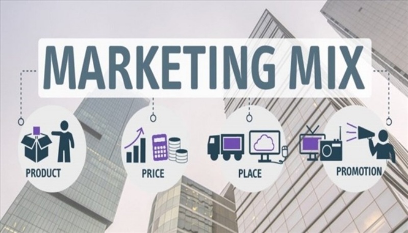 tim-hieu-ve-marketing-mix