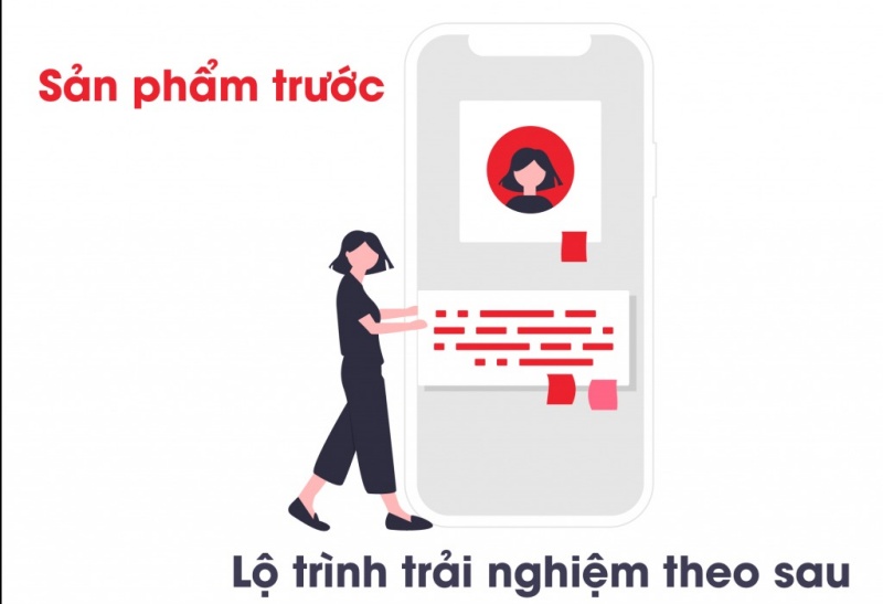 toi-uu-trai-nghiem-khach-hang-nham-cai-thien-brand-loyalty