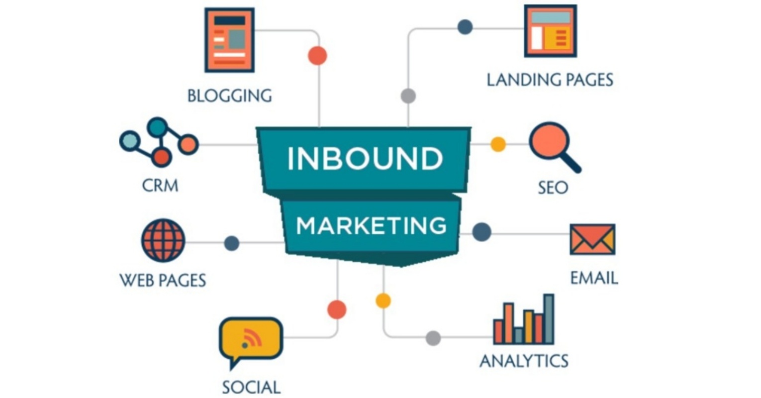 tong-hop-cac-cong-cu-ho-tro-cho-chien-dich-inbound-marketing