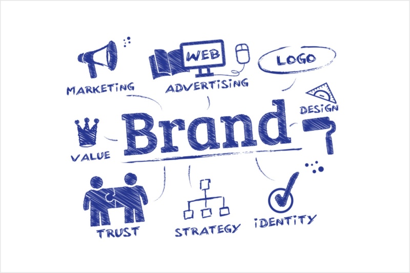 vi-sao-can-phat-trien-thuong-hieu-trong-marketing