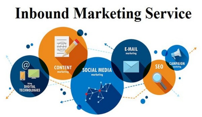 vi-sao-doanh-nghiep-can-xay-dung-mot-chien-dich-inbound-marketing2