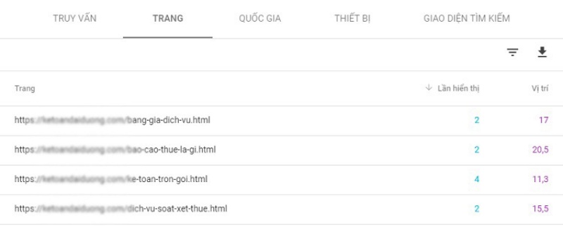 5-cach-giup-ban-kiem-tra-website-hoat-dong-co-hieu-qua-khong6