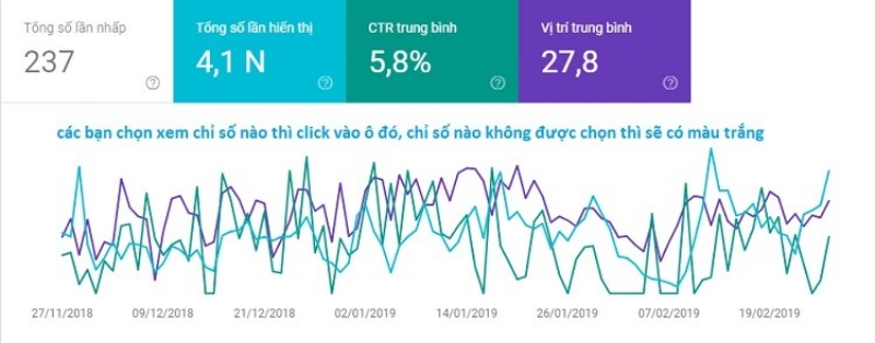 5-cach-giup-ban-kiem-tra-website-hoat-dong-co-hieu-qua-khong7