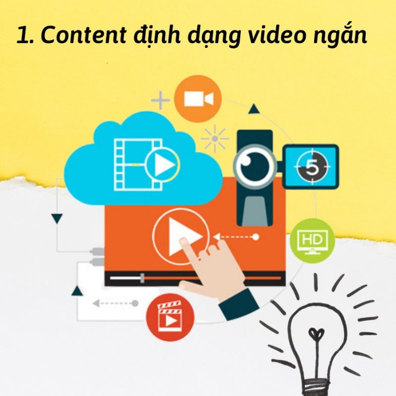 Content Marketing dưới dạng video ngắn