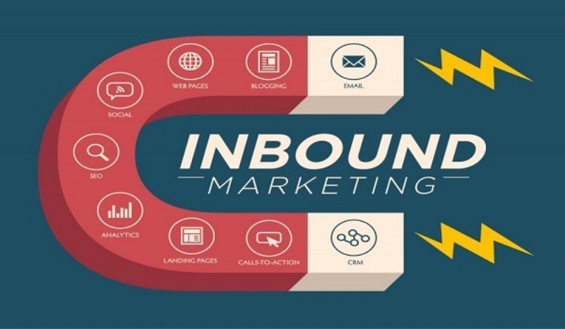 Inbound Marketing được dự đoán là xu hướng Marketing Online chiếm ưu thế lớn trong năm 2021