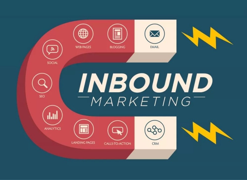 Inbound Marketing co mục tiêu là tạo dựng và nuôi dưỡng mối quan hệ bền chặt giữa doanh nghiệp với khách hàng