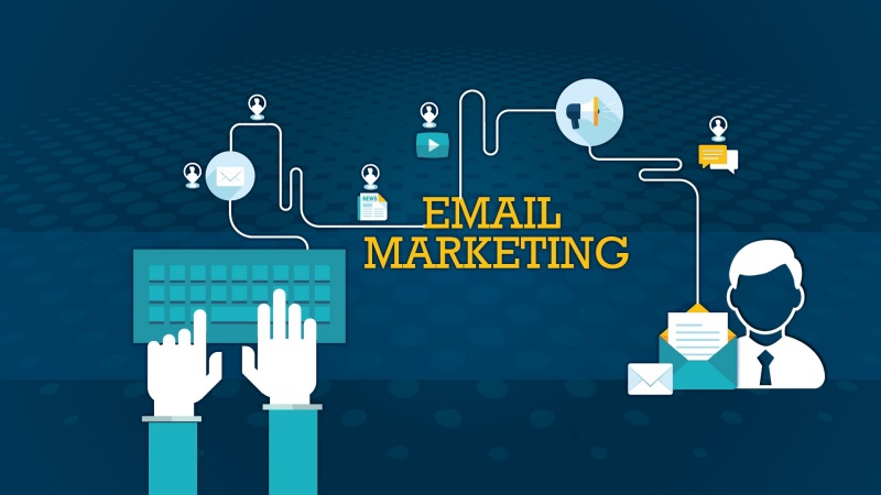 Ứng dụng hệ thống automation để gửi email marketing tới khách hàng doanh nghiệp