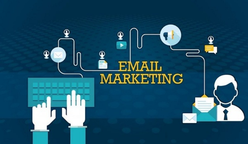 Email Marketing thu hút lại các liên hệ quay lại kênh của bạn.