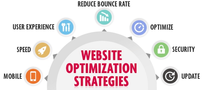 Việc tối ưu tốc độ Website sẽ mang về nhiều lợi ích cho doanh nghiệp