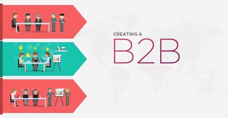 Marketing Online cho B2B cần thấu hiểu khách hàng