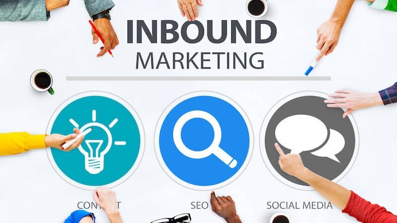 Quy trình thực hiện Inbound marketing