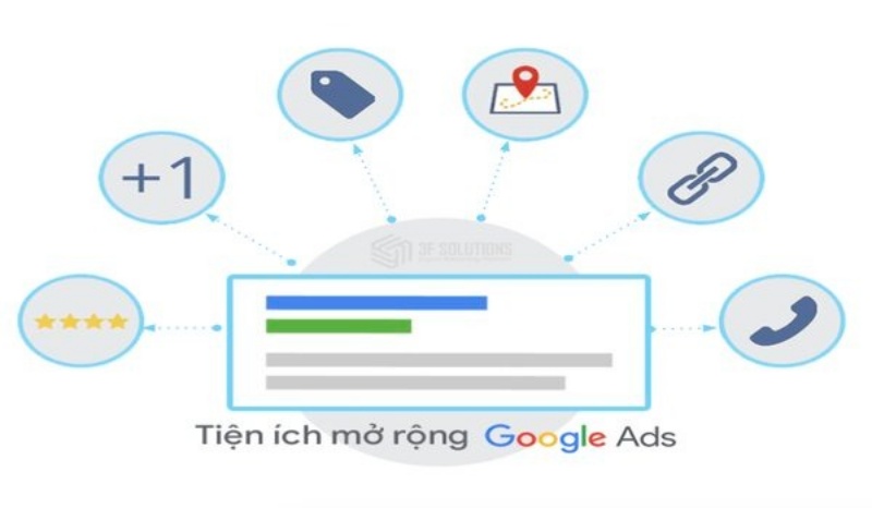 Thêm phần mở rộng khi chạy quảng cáo Google